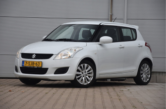Suzuki Swift 1.2 Bandit EASSS